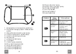 Предварительный просмотр 18 страницы Rebel COMP KOM0973 Owner'S Manual