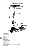 Предварительный просмотр 14 страницы Rebel FAST WHEELS User Manual