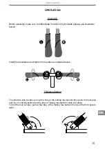 Предварительный просмотр 15 страницы Rebel FAST WHEELS User Manual