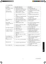 Preview for 63 page of Rebel G45207 Assembly And Operating Instructions Manual