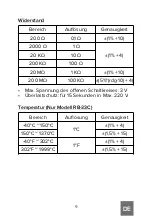 Preview for 9 page of Rebel MIE-RB-33B User Manual