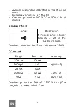 Preview for 16 page of Rebel MIE-RB-33B User Manual