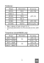 Preview for 17 page of Rebel MIE-RB-33B User Manual