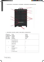 Предварительный просмотр 8 страницы Rebel NES-C16 Assembly And Operating Instructions Manual