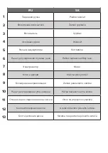 Preview for 6 page of Rebel RB-1032 Original User Manual