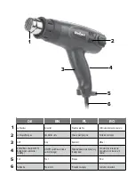 Preview for 3 page of Rebel RB-1099 User Manual