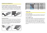 Preview for 6 page of Rebelcell Power Rebel 26K User Manual