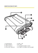 Предварительный просмотр 3 страницы Rebelcell Power Rebel 48K User Manual