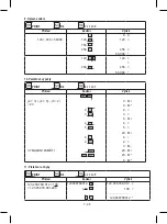 Предварительный просмотр 59 страницы Rebell PDC10 Instruction Manual