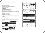 Предварительный просмотр 28 страницы Rebell PDC30 Instruction Manual