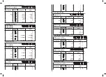 Предварительный просмотр 54 страницы Rebell PDC30 Instruction Manual