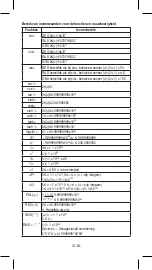 Предварительный просмотр 56 страницы Rebell SC2060 Owner'S Manual