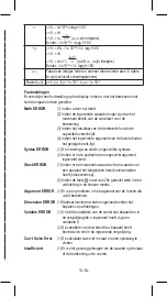 Предварительный просмотр 57 страницы Rebell SC2060 Owner'S Manual