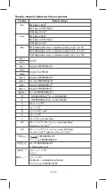 Предварительный просмотр 97 страницы Rebell SC2060 Owner'S Manual