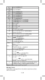 Preview for 60 page of Rebell SC2080 Owner'S Manual