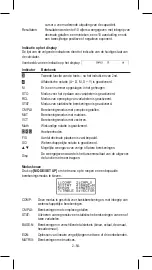 Preview for 64 page of Rebell SC2080 Owner'S Manual