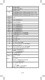 Preview for 80 page of Rebell SC2080 Owner'S Manual