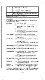 Preview for 81 page of Rebell SC2080 Owner'S Manual