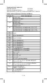 Preview for 120 page of Rebell SC2080 Owner'S Manual