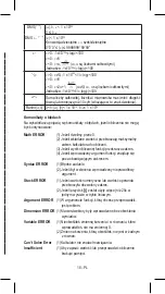 Preview for 121 page of Rebell SC2080 Owner'S Manual