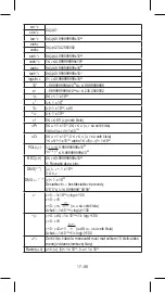 Preview for 158 page of Rebell SC2080 Owner'S Manual