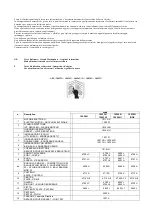 Предварительный просмотр 7 страницы REBER 10023 N Use And Maintenance