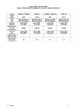 Предварительный просмотр 5 страницы REBER 10060 N User Instruction