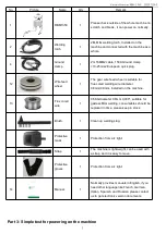 Preview for 2 page of Reboot NIG135E Operation Manual