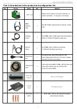 Preview for 2 page of Reboot RBM-1500 Operation Manual