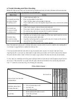 Предварительный просмотр 11 страницы Reboot RBM-2100D Operation Manual