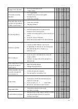 Preview for 12 page of Reboot RBM-2100D Operation Manual