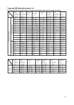 Preview for 20 page of Reboot RBM-2100D Operation Manual