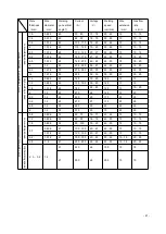 Preview for 21 page of Reboot RBM-2100D Operation Manual