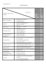 Предварительный просмотр 9 страницы Reboot RBM2100 Operation Manual