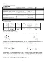 Preview for 18 page of Reboot RBM2100 Operation Manual