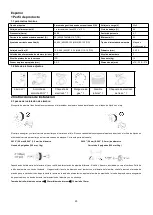 Preview for 25 page of Reboot RBM2100 Operation Manual