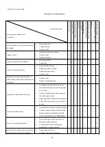 Preview for 30 page of Reboot RBM2100 Operation Manual