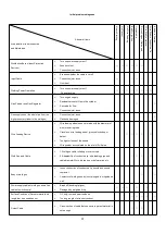 Preview for 37 page of Reboot RBM2100 Operation Manual