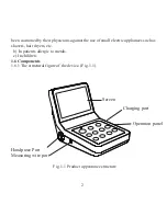 Preview for 4 page of Reborn Endo R-SMART PLUS User Manual