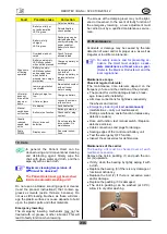 Preview for 10 page of Rebotec Arnold 250 User Instructions