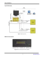 Preview for 3 page of REC ACTIVE BMS 4S Manual