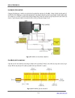 Preview for 13 page of REC ACTIVE BMS 4S Manual