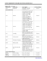 Preview for 7 page of REC ACTIVE BMS Manual