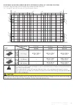 Preview for 13 page of REC Alpha Pure Series Installation Manual