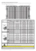 Preview for 14 page of REC Alpha Pure Series Installation Manual