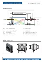 Preview for 17 page of REC Temovex RT 400S-EC Operation & Maintenance Instructions Manual