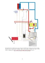 Preview for 14 page of Recalart Electronic MultiFun Instruction Manual