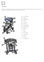 Предварительный просмотр 5 страницы RECARO CITYLIFE Instructions For Installation And Use Manual