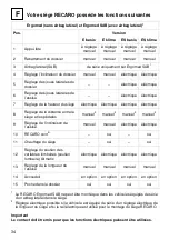 Preview for 36 page of RECARO Ergomed Operating Instructions Manual