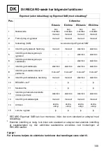 Preview for 111 page of RECARO Ergomed Operating Instructions Manual